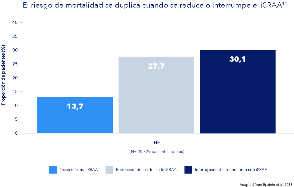 El_riesgo_de