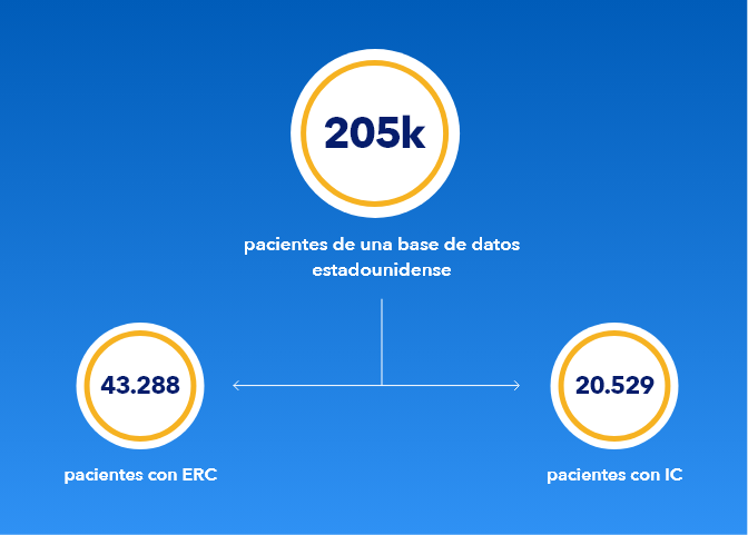 Pacientes_de